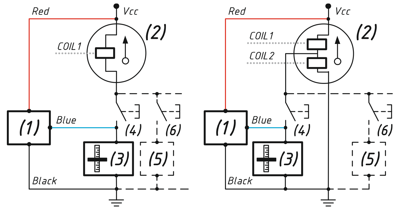 1coil 2coil gauges