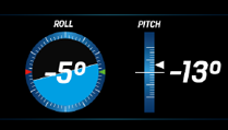 7 pitch