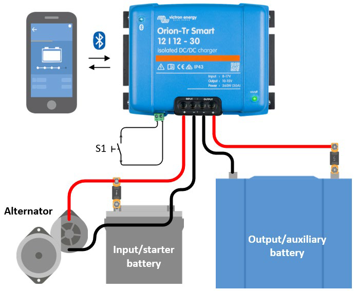 Orion Tr Smart system schematic 114025682