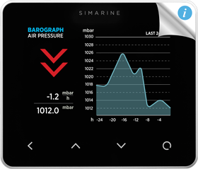 barograph screen