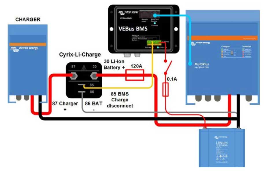 cyrix li ch system