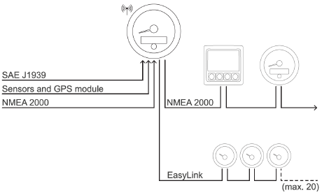 oceanlink diagram