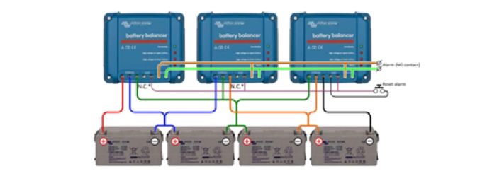 batteribalansering