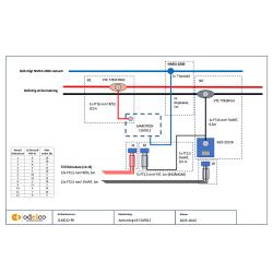 Maretron, artnr: CLMD12-PK, CLMD12-PK